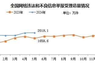 C-约翰逊谈输球：我们只投了29个三分&对面进了25个 这是巨大差异